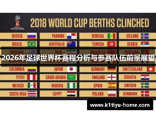 2026年足球世界杯赛程分析与参赛队伍前景展望